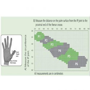 McKie Pediatric Thumb Splint Health Products