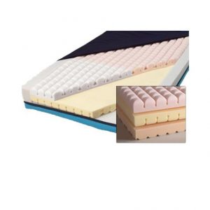 Medline Advantage 3500 Foam Mattress Health Products