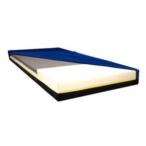 Medline Advantage Graphite Foam Pressure-Redistribution Mattress Health Products