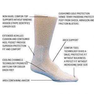 Salk HealthDri Acryl And Amicor Crew Socks Health Products