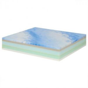 Sammons Preston Deluxe Memory Foam Health Products