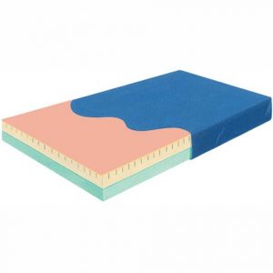 Skil-Care Visco Foam Mattress With Perimeter-Guard Health Products