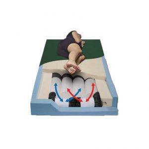 Span America PressureGuard CFT Full Self-Adjusting Air Therapy Mattress Health Products