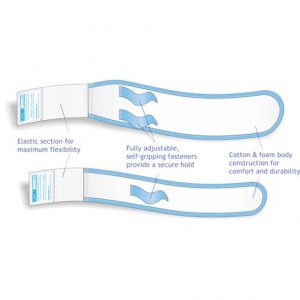 Urocare Fabric Leg Bag Straps Kit Health Products