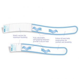 Urocare Fitz-All Universal Fabric Leg Bag Straps Health Products